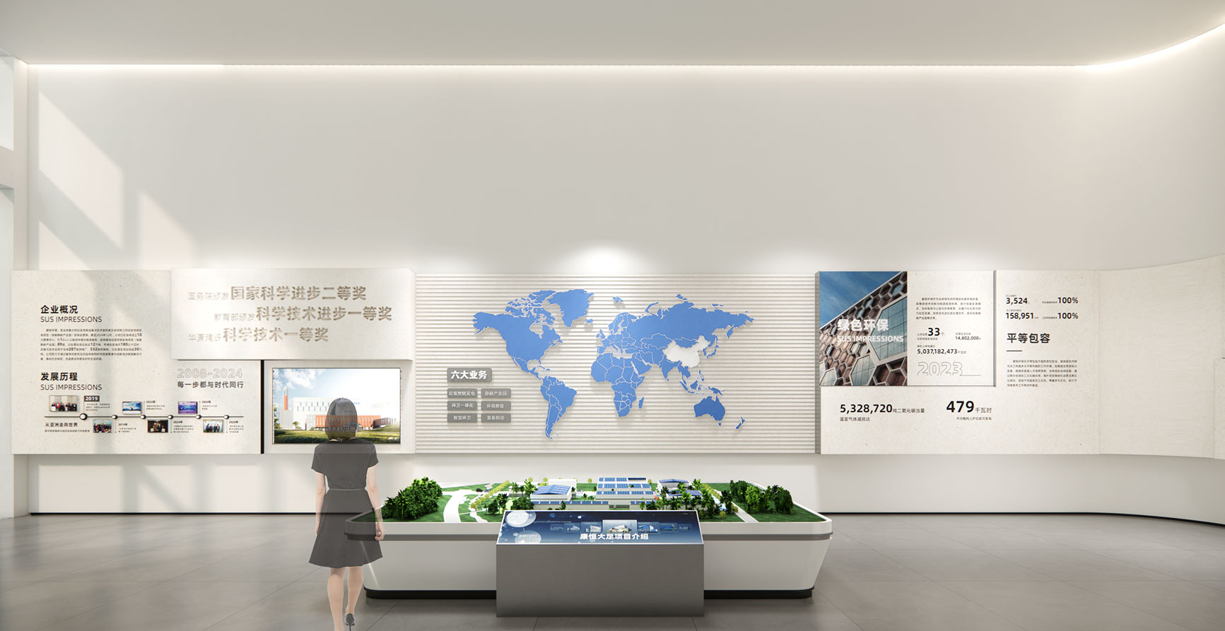 康恒重庆大足工厂展示